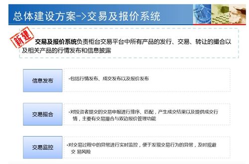 券商IT系统深度解析 中后台运营与软件外包服务探秘